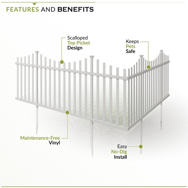 Manchester Vinyl Picket Garden Fence Kit